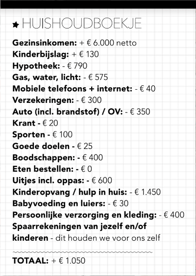 Huishoudboekje van Jeroen en Barbara